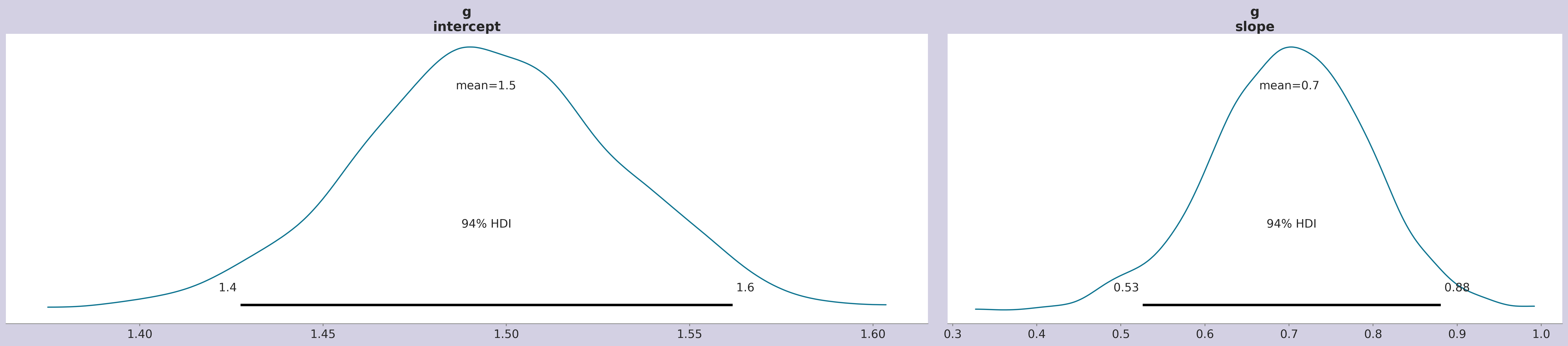 ../_images/2d154afb55ec095bdbe2a6cbce09de7dd6d1f485e040beb27138ed19ace60ca0.png
