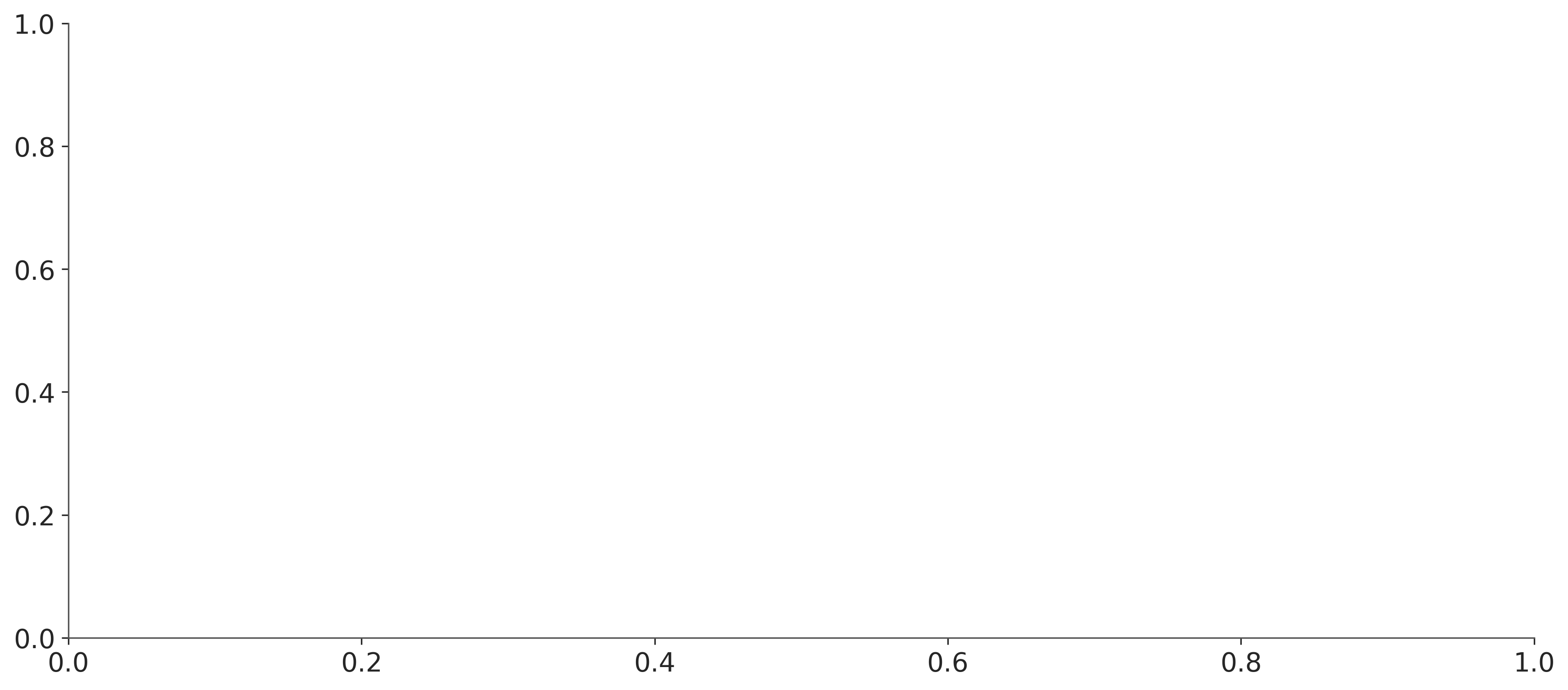 ../_images/8ac2a657ea064ac094907cb3d3b99938660995b170a0d50fe2a0815c094e8f8b.png