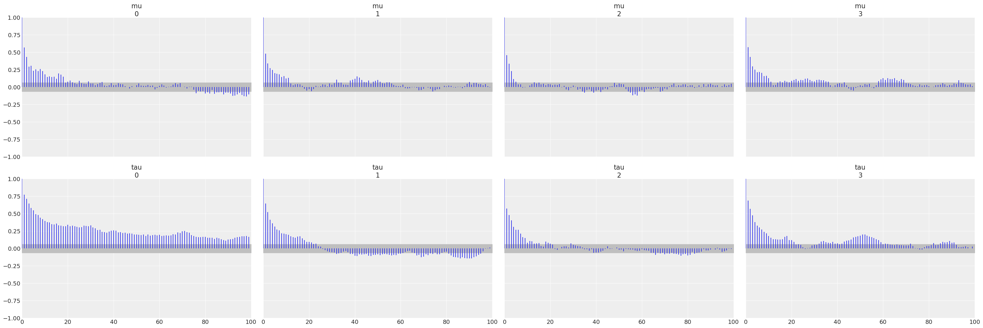 ../_images/e93be7ba19e0042dbf616fc3cf7cf4e49af290c3e1c00c21b7e58c5e2a801b46.png