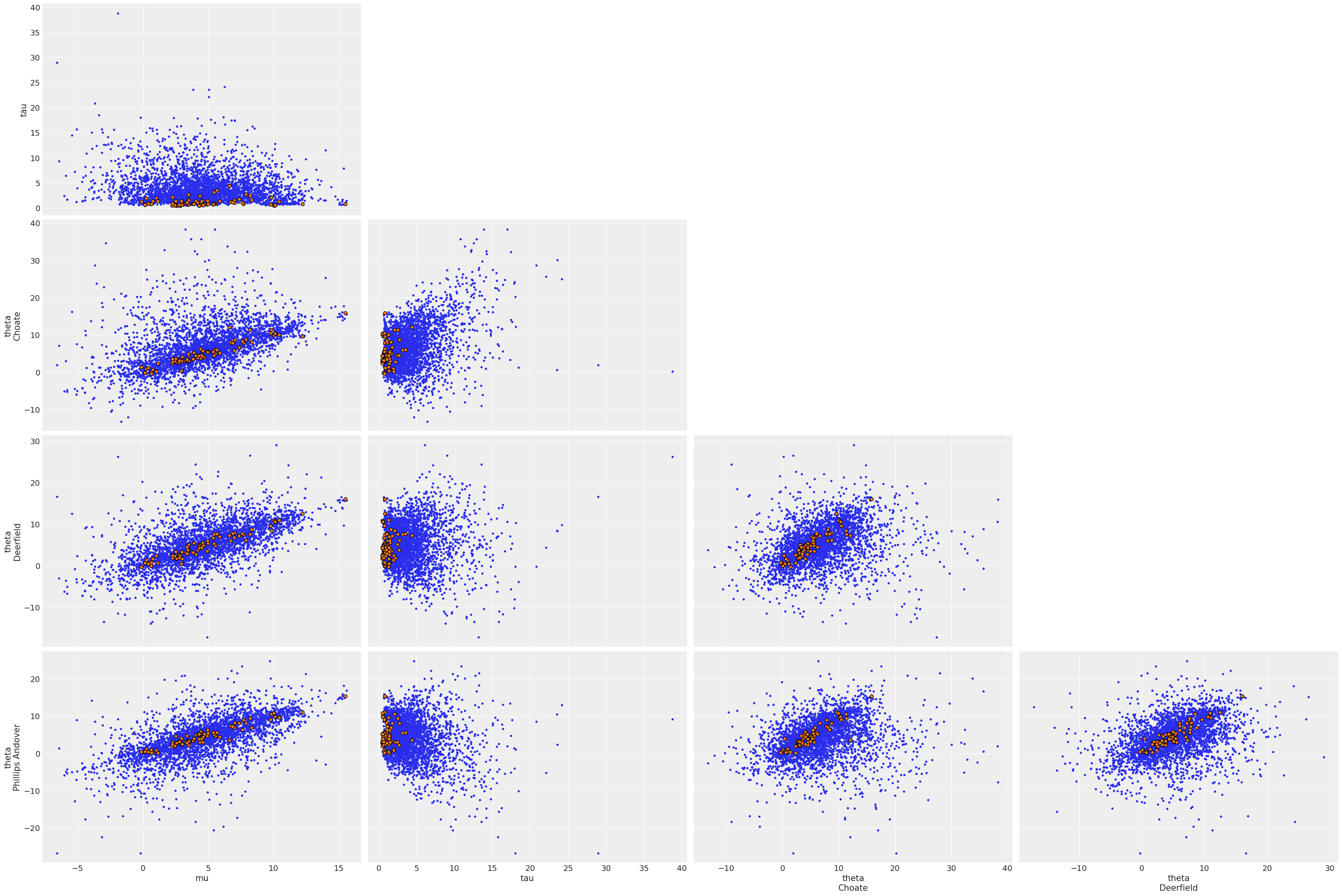 ../_images/ef2b40f0ae79e205c5479e20166dc22b302ce6d3c5556066578437fd20930b35.png